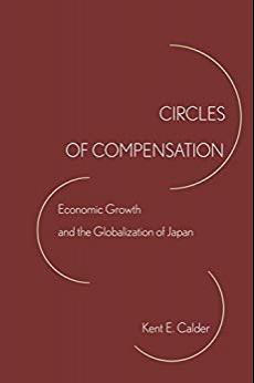 (PDF)Circles of Compensation Economic Growth and the Globalization of Japan
