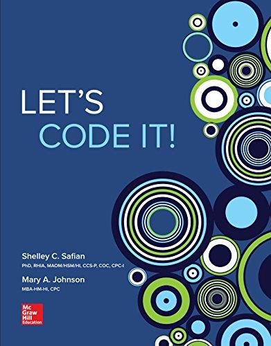 Let’s Code It! [Shelley Safian]