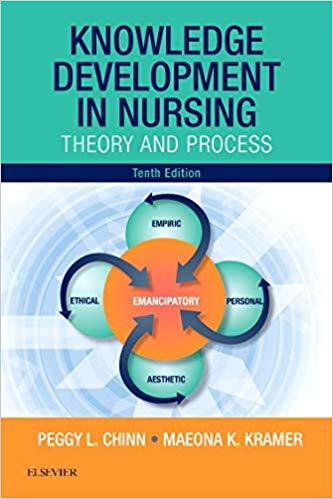 Knowledge Development in Nursing Theory and Process 10th Edition