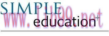 [AME]Simple Education : Essential Guide to electrocardiogram (ECG) interpretation (Videos)