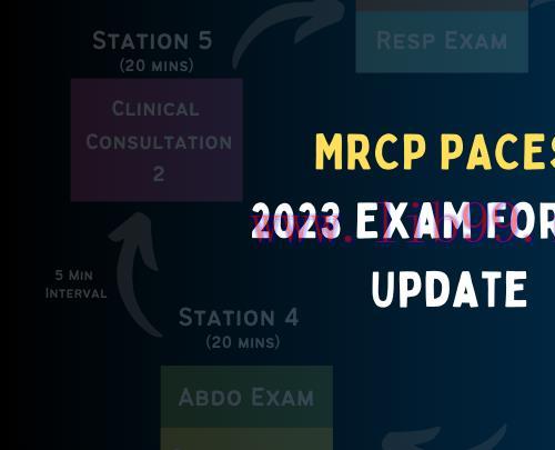 [AME]Pass your MRCP PACES – completely rebuilt for PACES 2023 (Videos+PDFs)