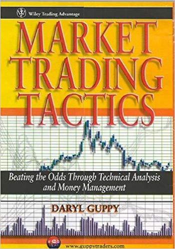 (PDF)Market Trading Tactics Beating the Odds Through Technical Analysis and Money Management 1s...