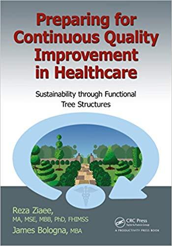 (PDF)Preparing for Continuous Quality Improvement for Healthcare Sustainability through Functio...
