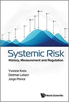 (PDF)Systemic RiskHistory, Measurement and Regulation