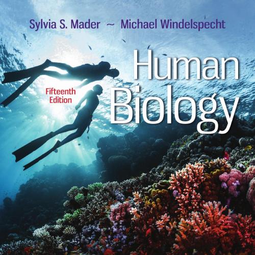 Human Biology 15th Edition by Sylvia Mader