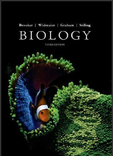 (Test Bank)Biology 3rd Edition by Brooker.zip