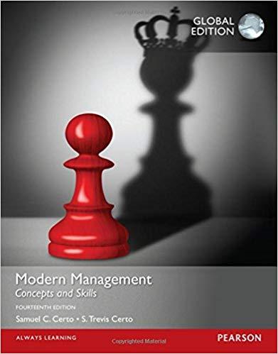(Test Bank)Modern Management Concepts and Skills 14th Global Edition.zip