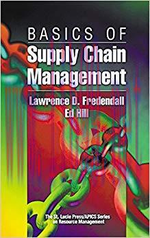 (PDF)Basics of Supply Chain Management (Resource Management) 1st Edition