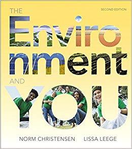 (Test Bank)PThe Environment and You 2nd Edition by Christensen.zip