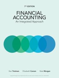 Financial Accounting An Integrated Approach 7th Australian Edition
