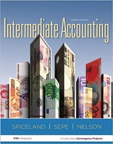 (Test Bank)Intermediate Accounting 7th Edition by David Spiceland.rar
