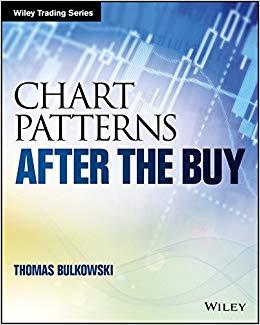 (PDF)Chart Patterns After the Buy (Wiley Trading) 1st Edition