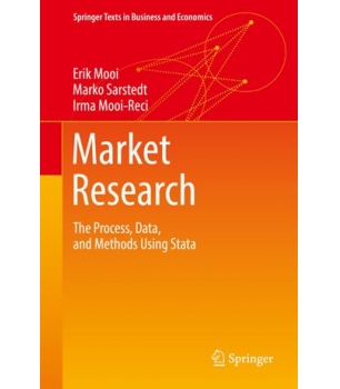 Market Research