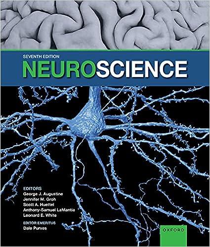 Neuroscience 7th