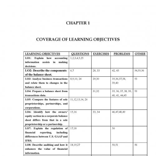 Introduction to Financial Accounting 11th