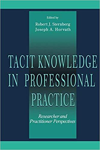 (PDF)Tacit Knowledge in Professional Practice Researcher and Practitioner Perspectives 1st Edit...