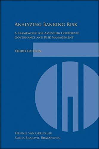 (PDF)Analyzing Banking Risk A Framework for Assessing Corporate Governance and Financial Risk (...