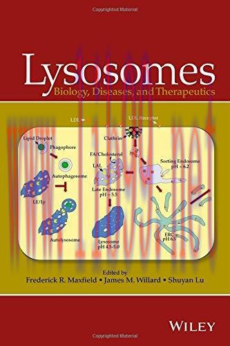 [AME]Lysosomes: Biology, Diseases, and Therapeutics (PDF)