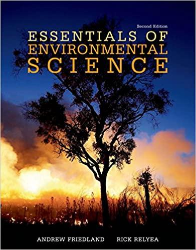 (Test Bank)Essentials of Environmental Science 2nd Edition by Andrew Friedland .zip