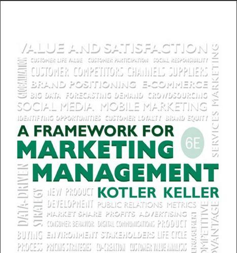 (Test Bank)Framework for Marketing Management 6th Edition by Kotler.zip