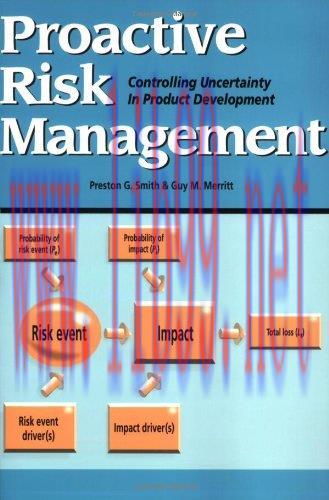[FOX-Ebook]Proactive Risk Management: Controlling Uncertainty in Product Development