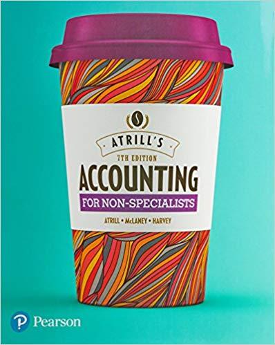 (PDF)Accounting (Aus)