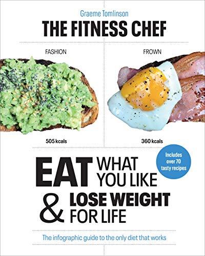 (PDF)THE FITNESS CHEF Eat What You Like & Lose Weight For Life – The infographic guide to the o...