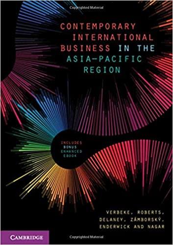 Contemporary International Business in the Asia-Pacific Region