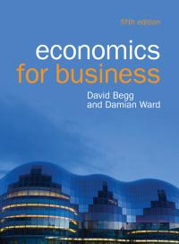 （SM）Economics for Business 5th Edition by Begg,Ward.zip