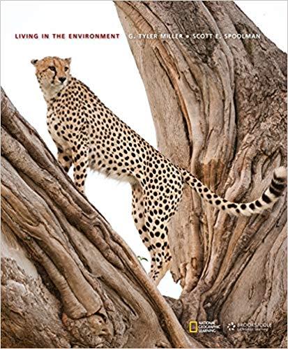 (Test Bank)Living in the Environment,18th Edition.zip