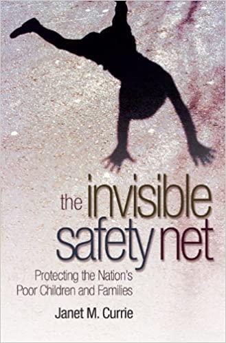 (PDF)The Invisible Safety Net Protecting the Nation’s Poor Children and Families