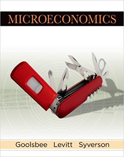 (Test Bank)Microeconomics 1st Edition by Austan Goolsbee.zip