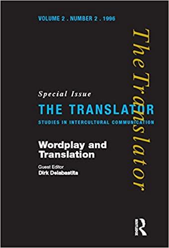 (PDF)Wordplay and Translation Special Issue of ‘The Translator’ 22 1996 (Translator S)