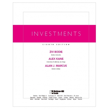 Solution Manual-Investments 8 th