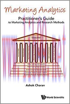 Marketing Analytics