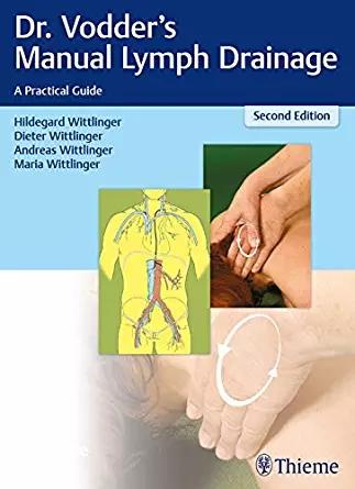 Dr. Vodder’s Manual Lymph Drainage