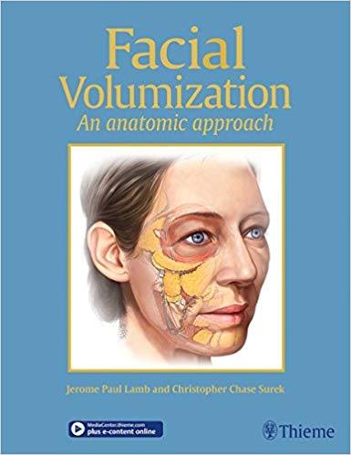 Facial Volumization An Anatomic Approach + Videos