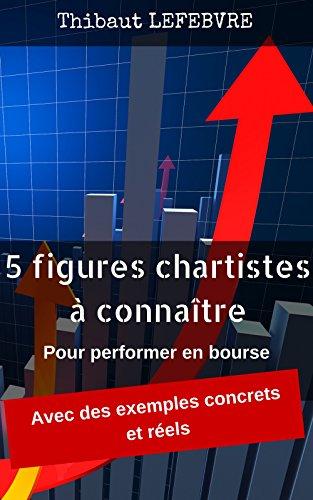 (PDF)Les 5 figures chartistes à connaître pour performer en Bourse (Même si l’on est un parfait...