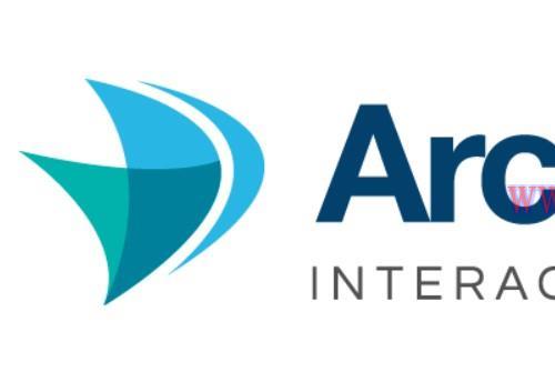 [AME]ArcherReview USMLE Step 1 Qbank 2021 - Lesson-wise (PDF)