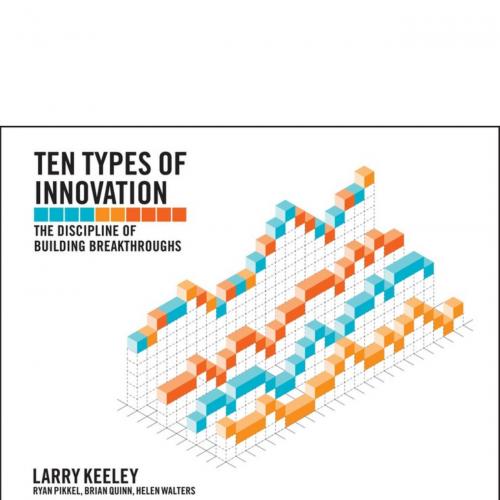 Ten Types of Innovation