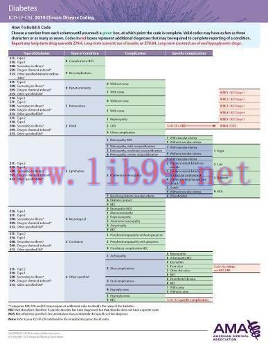 [AME]ERC-ICD-10 Chronic Disease 2019 – Diabetes/Obesity/hypertension/hyperlipidemia (EPUB)