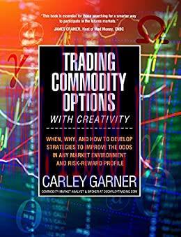 (PDF)TRADING COMMODITY OPTIONS…WITH CREATIVITY: When, why, and how to develop strategies to imp...