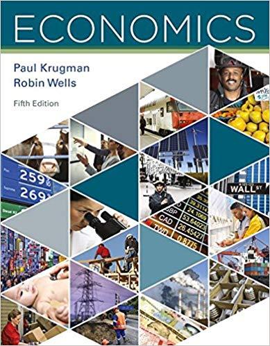 (Test Bank)Economics 5th Edition by Paul Krugman.zip