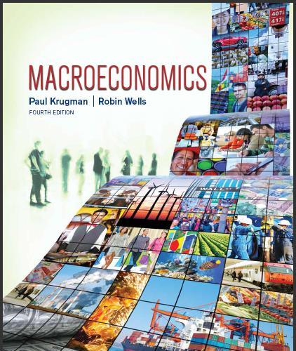 (Test Bank)Macroeconomics 4th Ediiton by Paul Krugman (2).zip