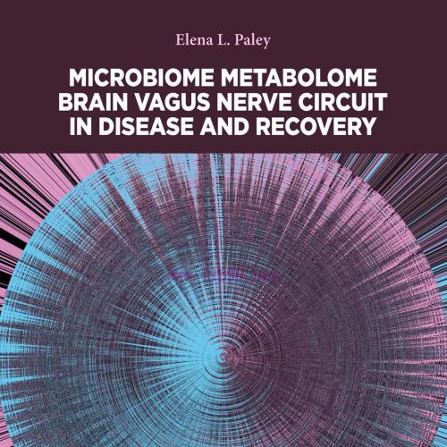 [AME]Microbiome Metabolome Brain Vagus Nerve Circuit in Disease and Recovery (Original PDF)