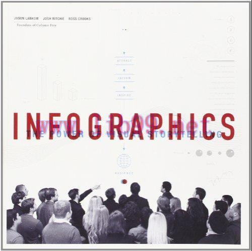 [FOX-Ebook]Infographics: The Power of Visual Storytelling