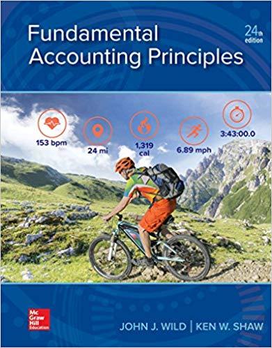 (Solution Manual)Fundamentals of Taxation 2018 Edition 11th Edition.rar